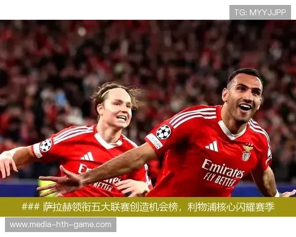 五大联赛中场创造机会次数对比，五大联赛中场球员